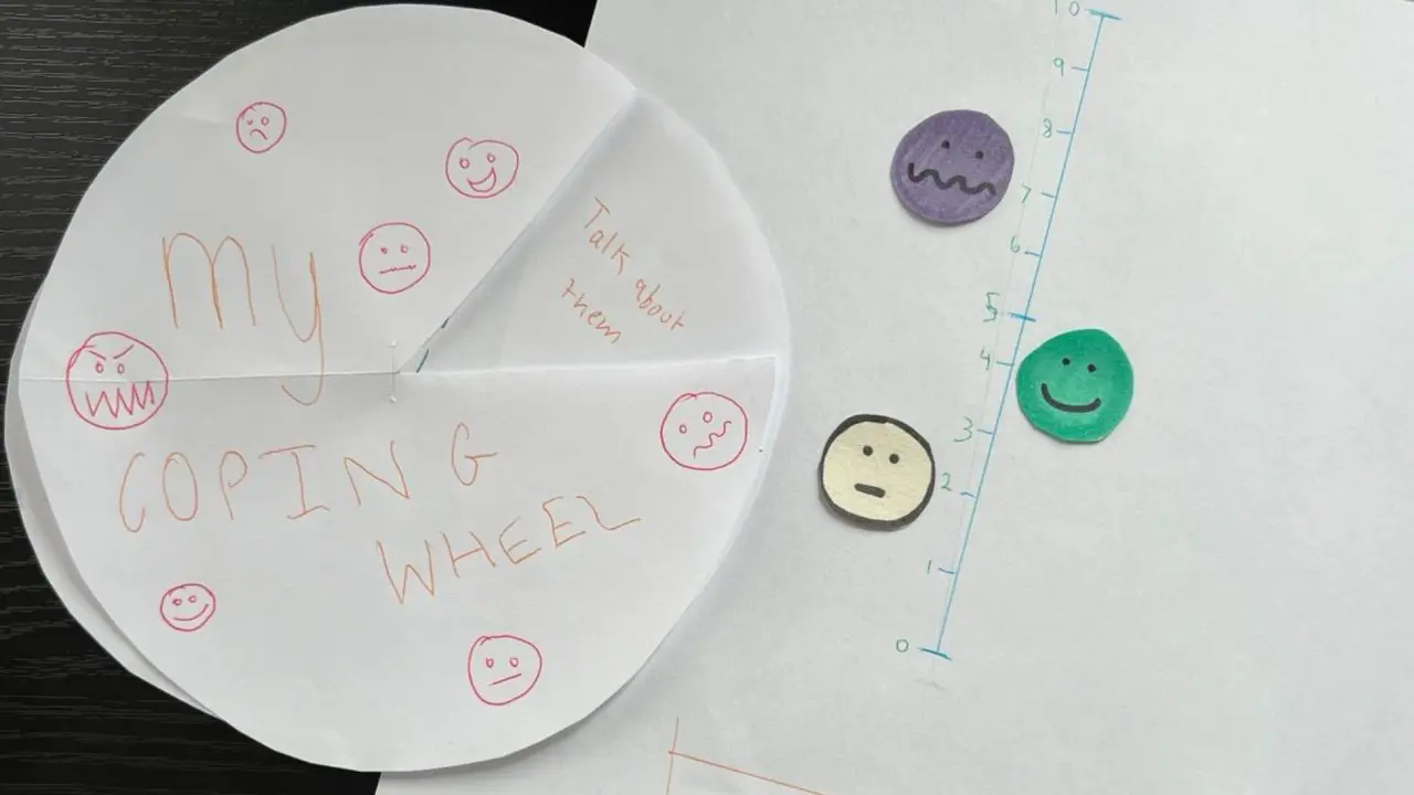 Grief Chart and Coping Wheel templates