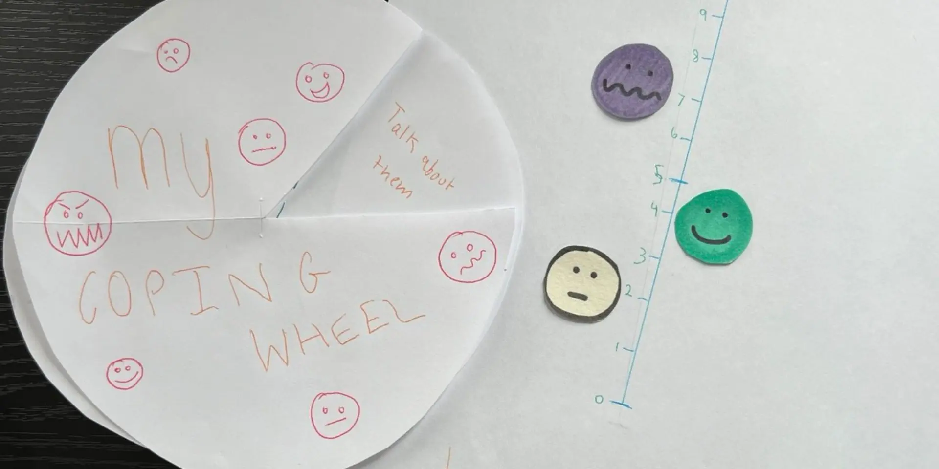 Grief Chart and Coping Wheel templates