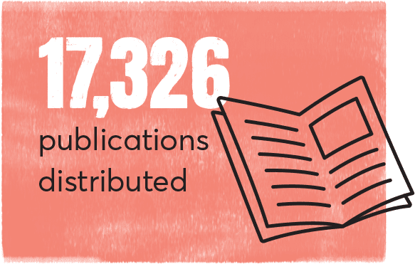 Publications 20-21 17,326 publications distributed