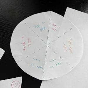 Coping Wheel - Ways to Express Grief cut out